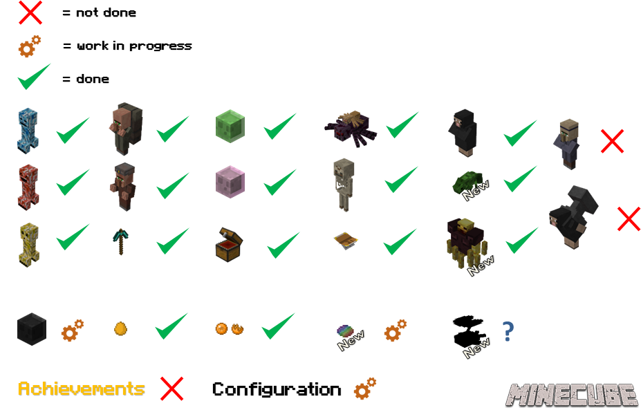 Primitive Mobs Mod